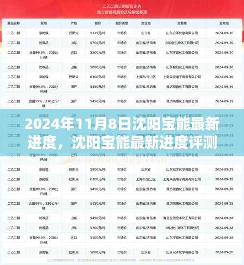 联系我们 第270页