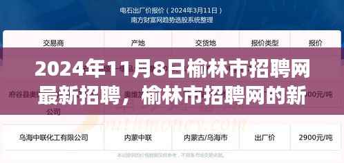 榆林市招聘网最新招聘动态,友情与梦想的交汇点