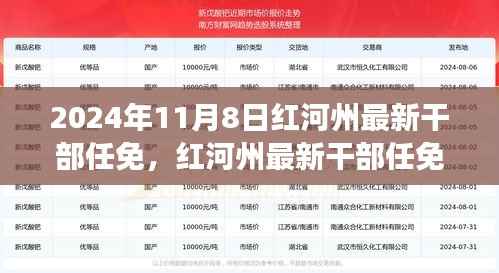 政策法规 第273页