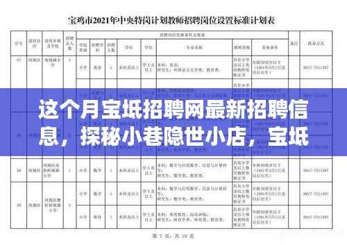 本月宝坻招聘网最新招聘信息揭秘，探秘小巷美食天堂，带你发现独特环境的美食之旅！