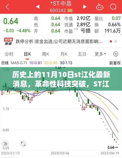 ST江化革命性科技突破揭秘，新品重塑智能生活体验，11月10日最新消息速递