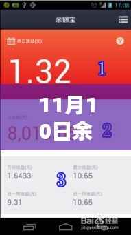 诚聘英才 第259页