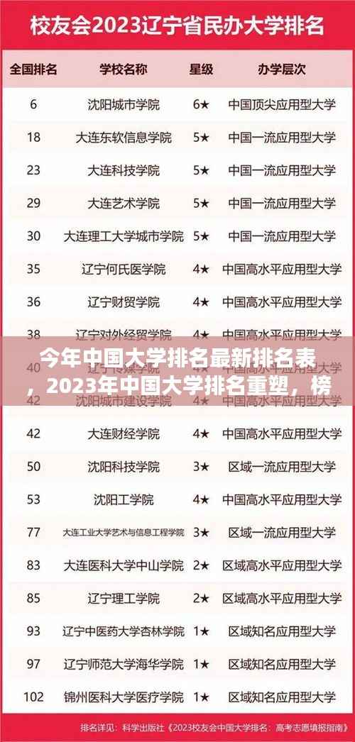 业绩展示 第252页