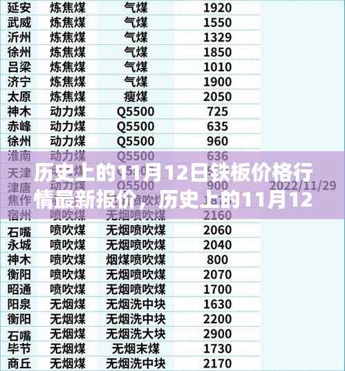 联系我们 第254页