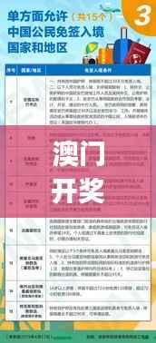 澳门开奖结果+开奖记录表210,全免费指南详解_聚气YBG107.14