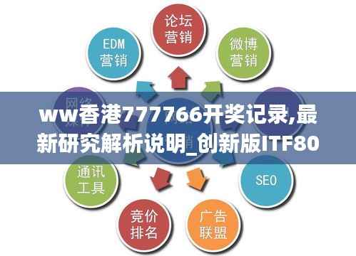 ww香港777766开奖记录,最新研究解析说明_创新版ITF804.01