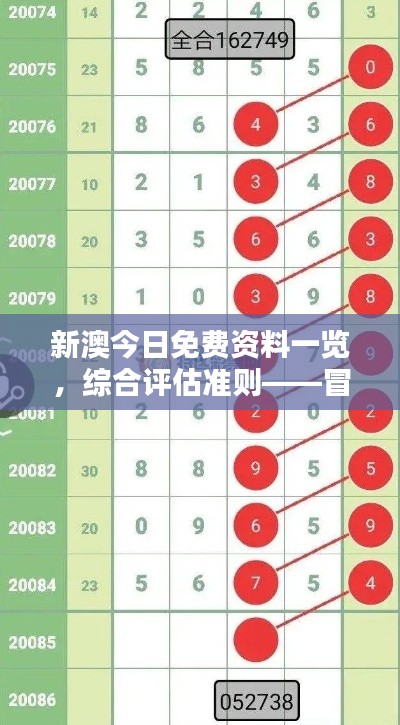 新澳今日免费资料一览,综合评估准则——冒险版ITQ474.87