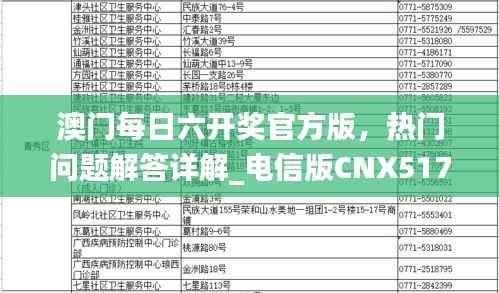 澳门每日六开奖官方版,热门问题解答详解_电信版CNX517.36