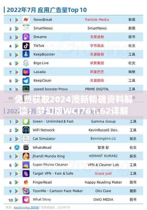 免费获取2024澳新精确资料解读：梦幻版WCI761.62详解