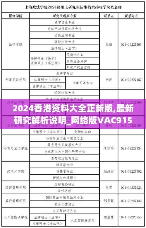 2024香港资料大全正新版,最新研究解析说明_网络版VAC915.7