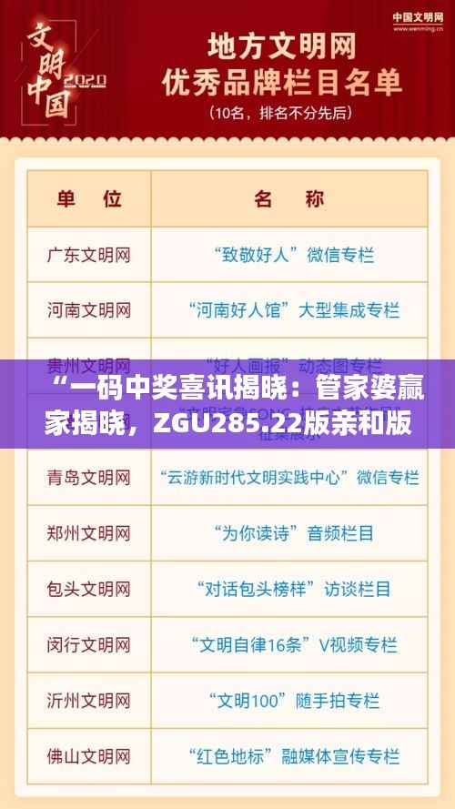 “一码中奖喜讯揭晓:管家婆赢家揭晓,ZGU285.22版亲和版揭晓”