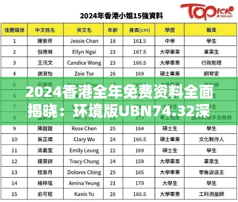 2024香港全年免费资料全面揭晓:环境版UBN74.32深度解析
