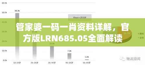 管家婆一码一肖资料详解,官方版LRN685.05全面解读