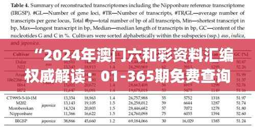 “2024年澳门六和彩资料汇编权威解读:01-365期免费查询_圣将VMJ714.63”