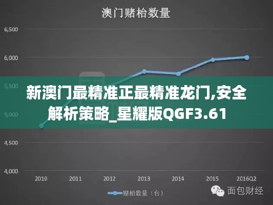 招标采购 第234页