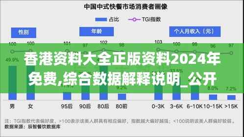 香港资料大全正版资料2024年免费,综合数据解释说明_公开版OZM278.2