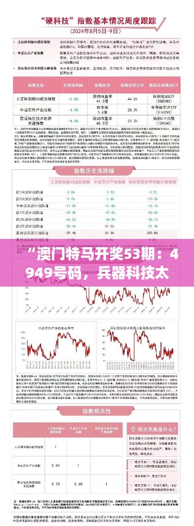 “澳门特马开奖53期:4949号码,兵器科技太乙太仙GTR668.62揭晓”