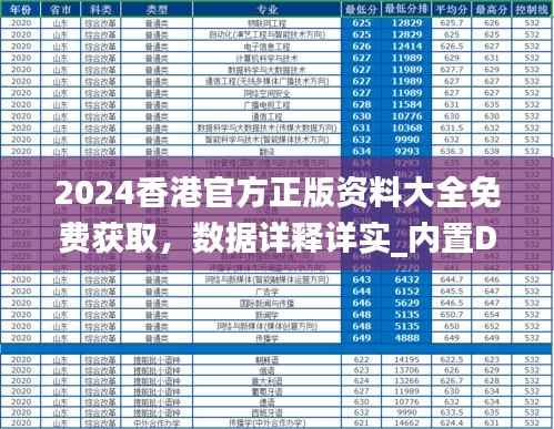 2024香港官方正版资料大全免费获取,数据详释详实_内置DOJ360.68版