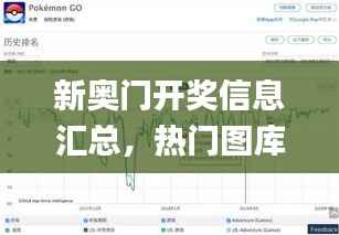 新奥门开奖信息汇总,热门图库解析_NLC918版式创新