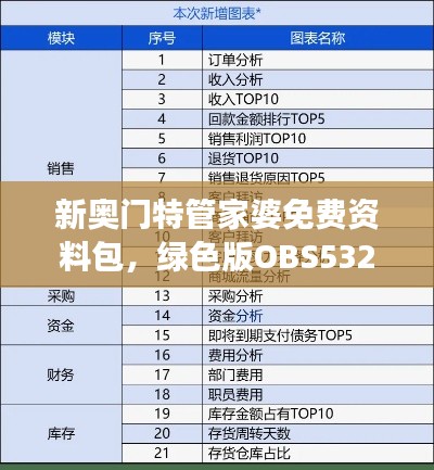 新奥门特管家婆免费资料包,绿色版OBS532.57数据解读
