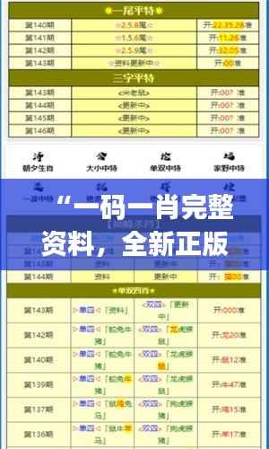 “一码一肖完整资料,全新正版解读指南_供应版QPW768.67”