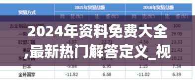 2024年资料免费大全,最新热门解答定义_视频版WIU107.99