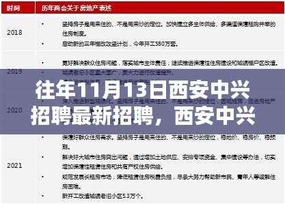 西安中兴招聘日,与自然邂逅,寻找内心宁静之旅