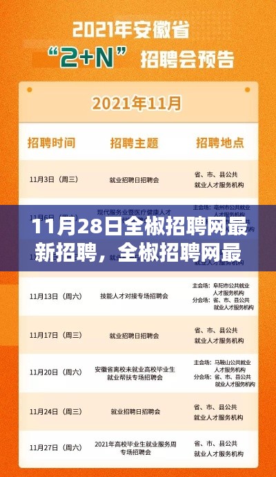 全椒招聘网最新招聘动态解析(11月28日版)