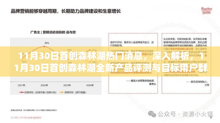 独家解析,首创森林湖全新产品评测与目标用户群体洞察