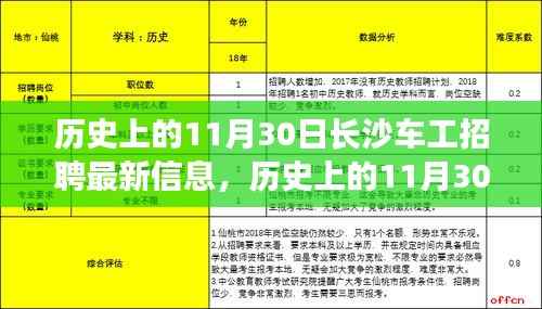 历史上的11月30日长沙车工招聘最新信息，历史上的11月30日长沙车工招聘最新信息深度评测与介绍
