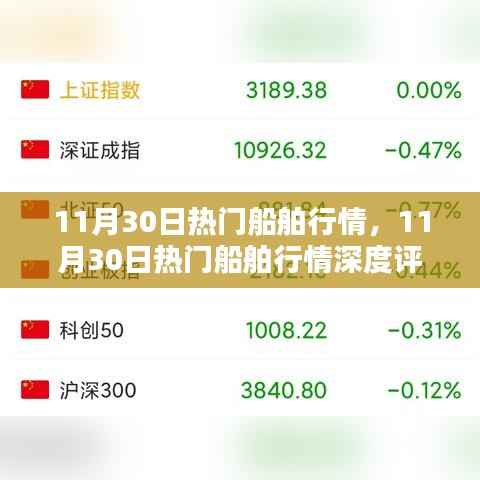 11月30日热门船舶行情深度解析与介绍