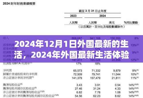 2024年外国生活新体验,逐步融入的日常生活
