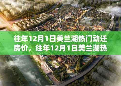 深度解析与观点阐述,往年12月1日美兰湖热门动迁房价走势与趋势预测