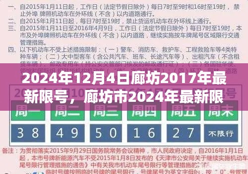 廊坊市最新限号措施详解及影响分析(2024年)