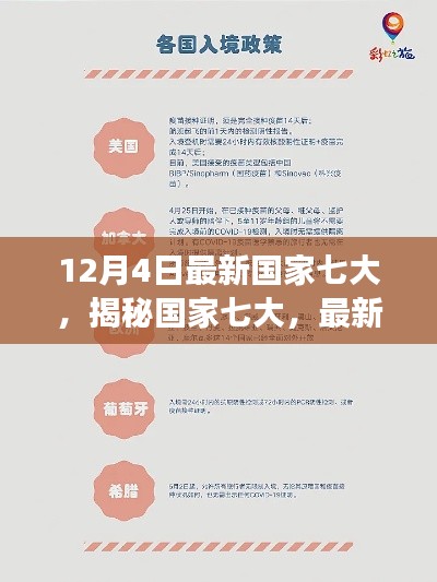 轻松科普解读,国家七大最新动态揭秘与深度探讨(12月4日更新)