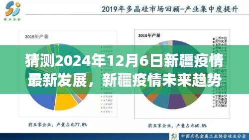 2024年新疆疫情最新发展预测,科技领航预见未来防护趋势