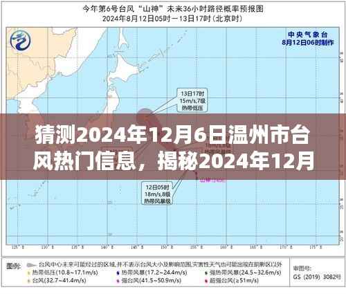 揭秘与预测,2024年温州市台风热门信息提前解读与应对准备