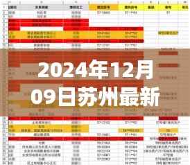 苏州新招司机事件回顾,行业变革之旅启程(2024年12月)