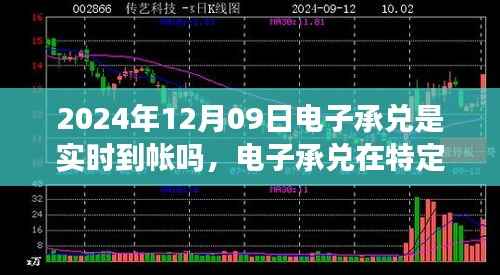 关于电子承兑在特定日期是否实时到账,聚焦2024年12月09日的探讨