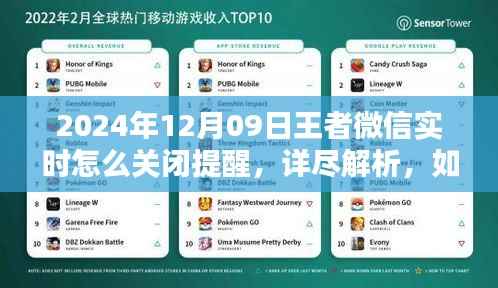 如何轻松关闭王者微信实时提醒,详细步骤解析