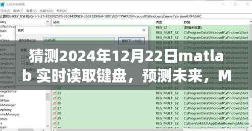 Matlab实时读取键盘技术的演变与未来预测(以2024年为例)