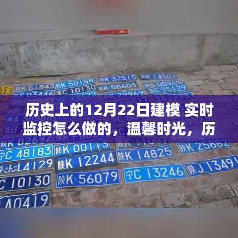 温馨时光与建模监控,历史上的今天与实时监控的奇妙探索