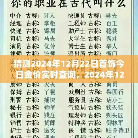 2024年12月22日首饰金价预测与实时查询,历史背景、影响因素及时代地位分析