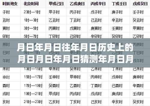 未来智能出行，时空穿梭公交之旅的探索与实时查询助手