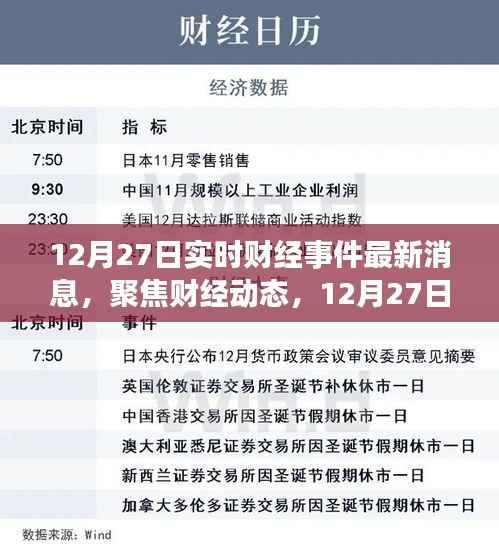 12月27日财经事件深度解析与实时动态
