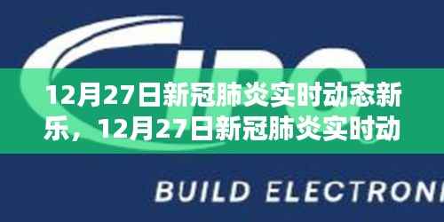 12月27日新冠肺炎实时动态新乐,全面评测与介绍