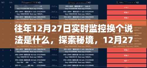 探索秘境,寻找自然真实脉动的心灵之旅——往年12月27日实时监控新解读