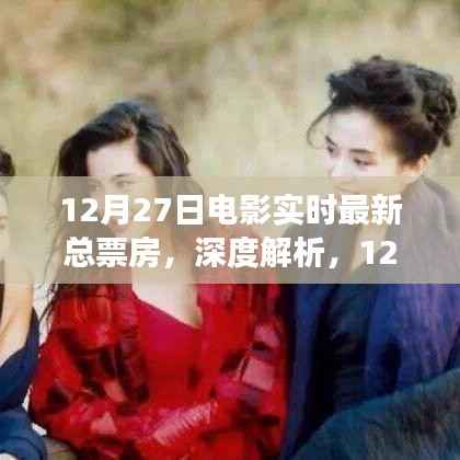 12月27日电影实时最新总票房深度解析与数据洞察