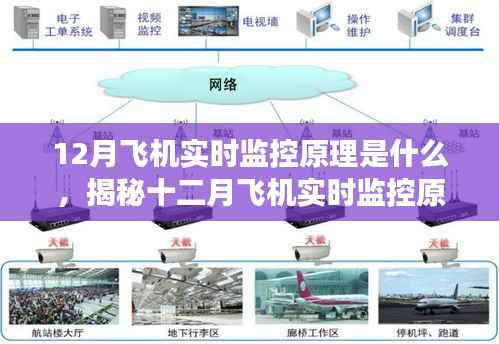 揭秘飞机实时监控原理,前沿科技引领生活之旅的十二月飞行体验
