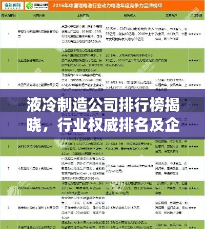 液冷制造公司排行榜揭晓,行业权威排名及企业竞争力分析